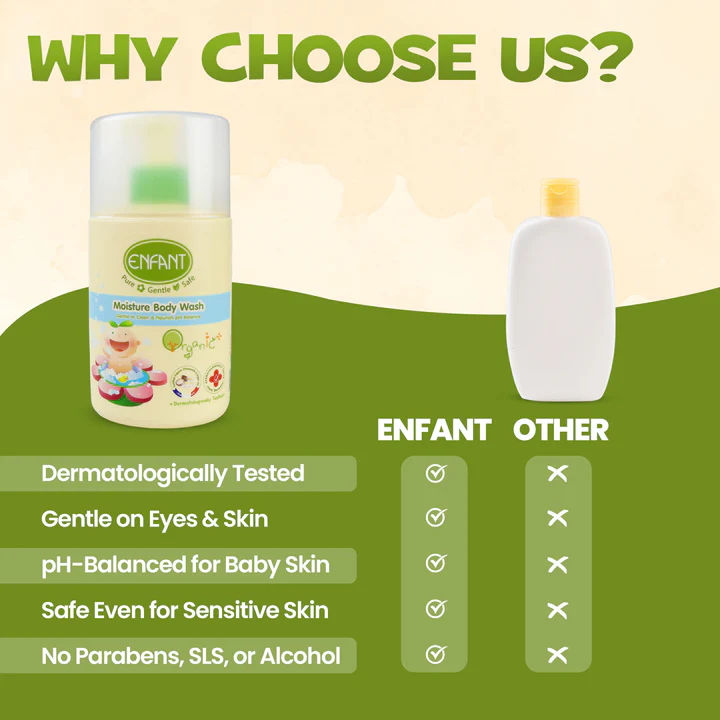 ENFANT - Organic Plus Moisture Body Wash 300ml