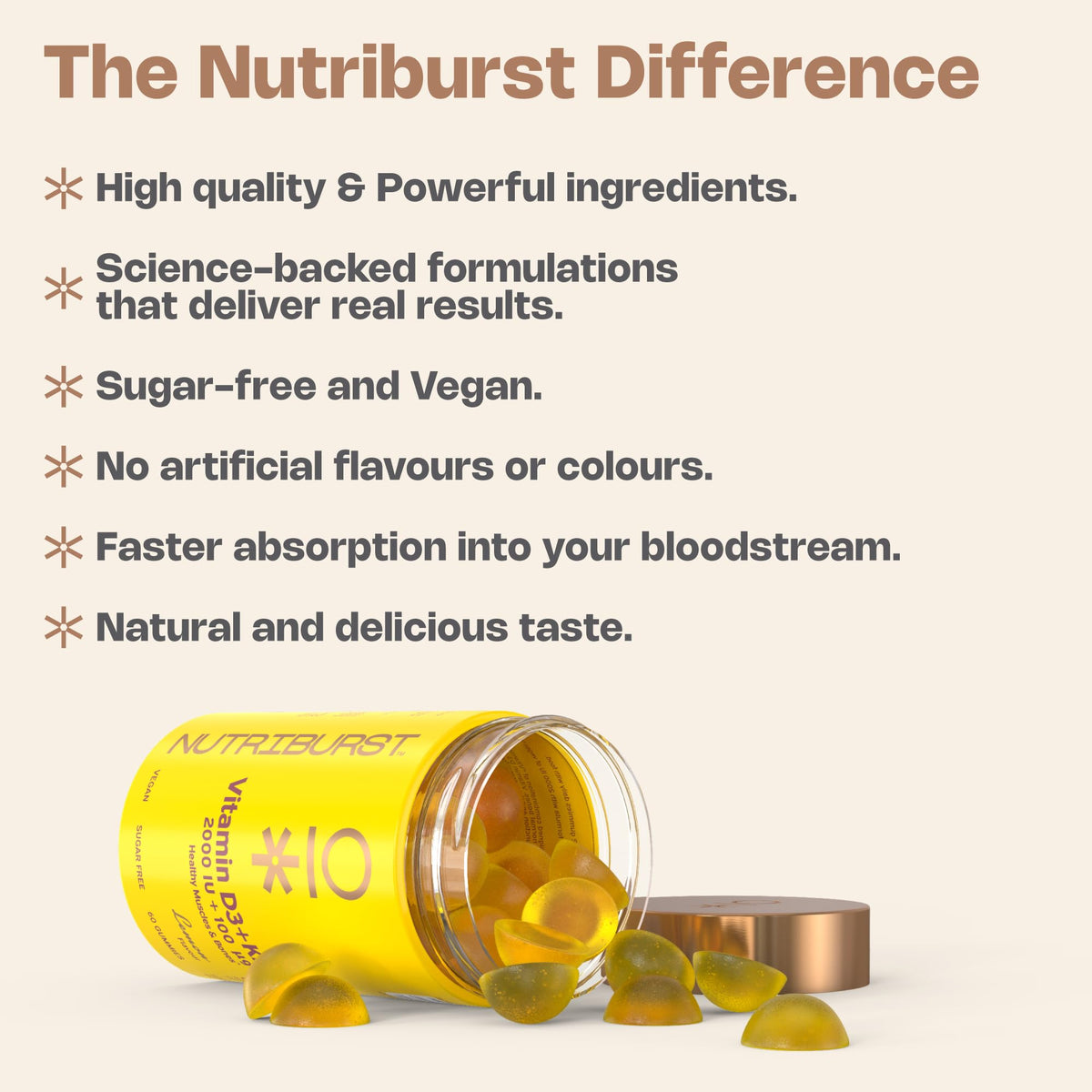 Nutriburst Vitamin D3 + K2 Lemon 60 Gummies