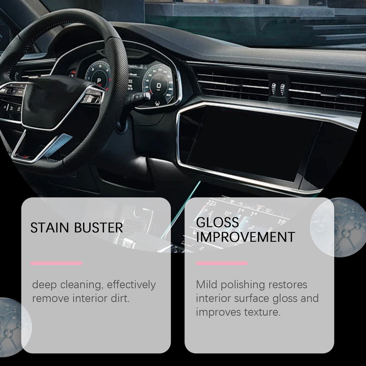 Car Interior Cleaning Kit, Deep Shine, Leather Care, Anti-Fouling, Easy Polishing ,1set
