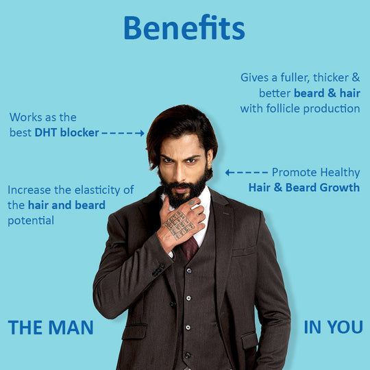The Dream Man - Beach Body Gummies + Dapper Hair And Beardgummies