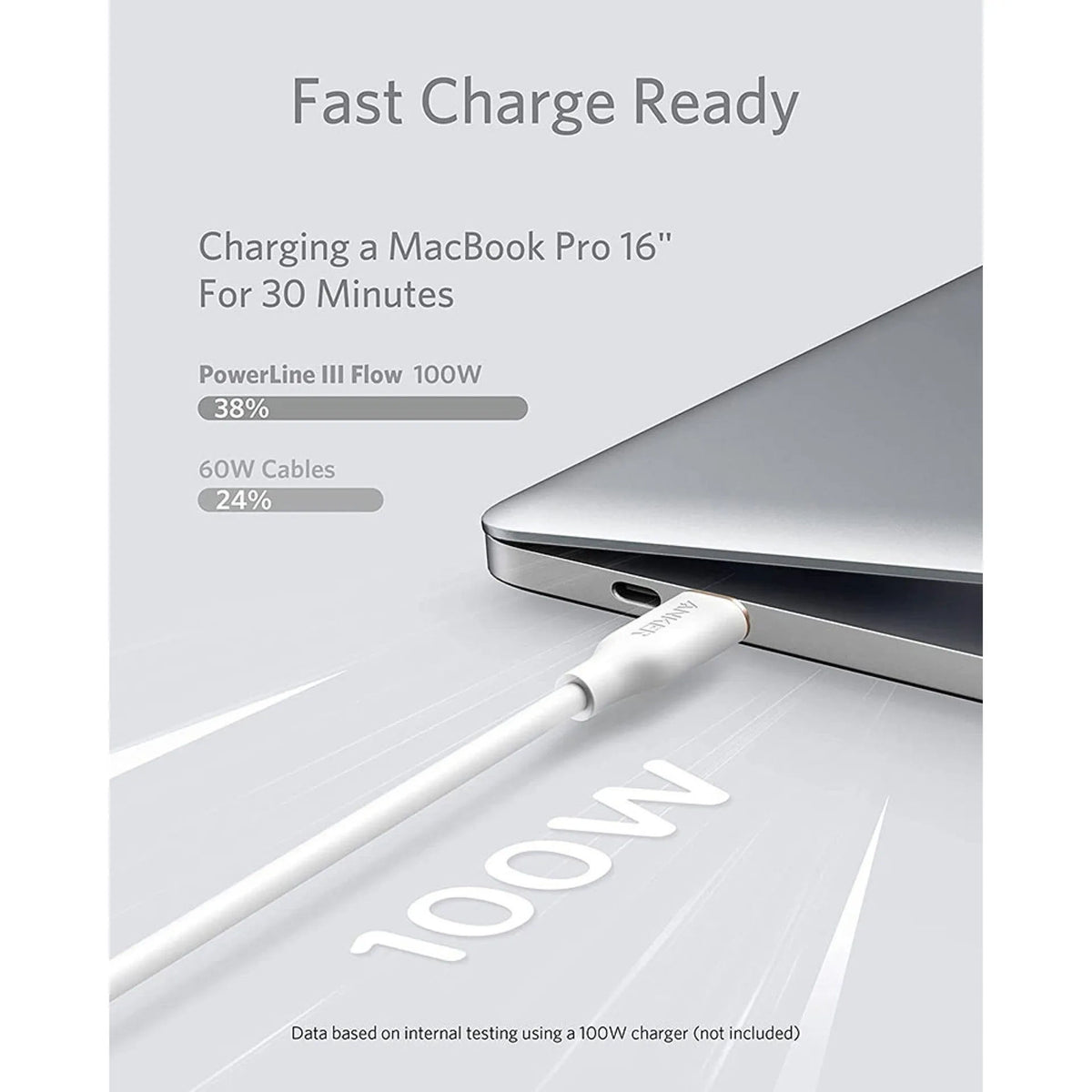 Anker PowerLine III Flow USB-C to USB-C Cable 100W, 3ft