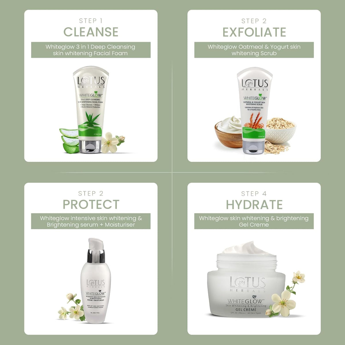 Lotus Herbal Whiteglow Oatmeal & Yogurt Skin Whitening & Brightening Scrub 100 Gms