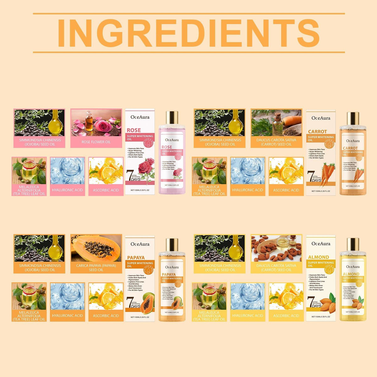 7 Day Body Care Oil, Deep Moisturizer, Natural Skin Brightening, Hydrating Massage Essential ,100ml