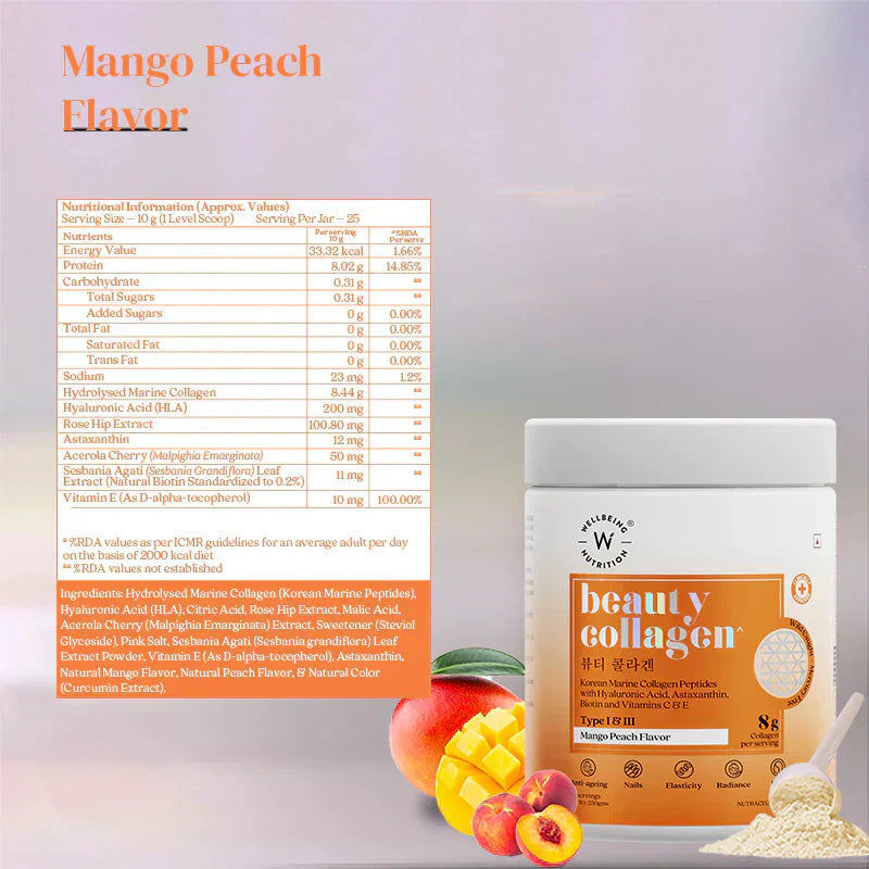 Wellbeing Nutrition Beauty Korean Marine Collagen Peptides, 250 gms