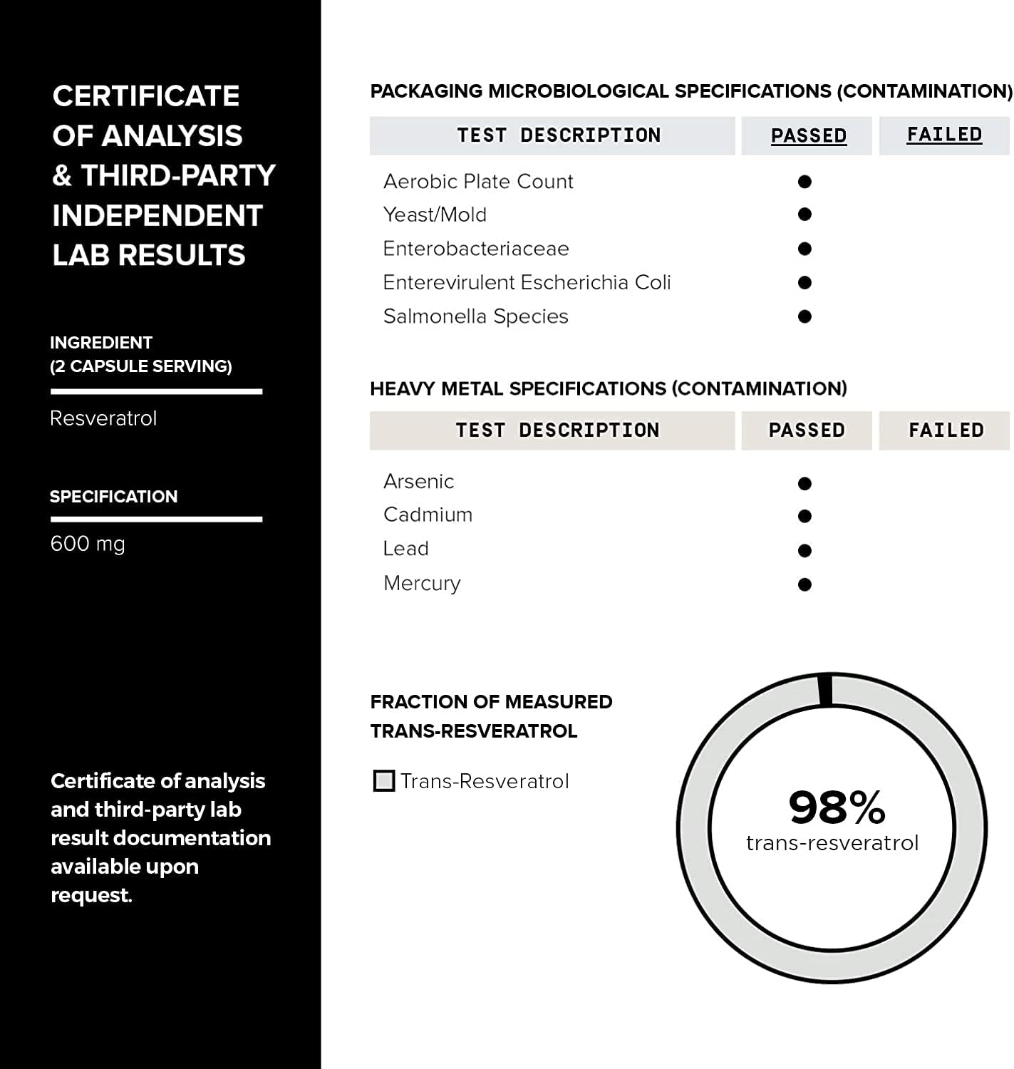 TONIIQ ULTRA HIGH PURITY RESVERATROL CAPSULE