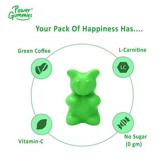 The Dream Man - Beach Body Gummies + Dapper Hair And Beardgummies