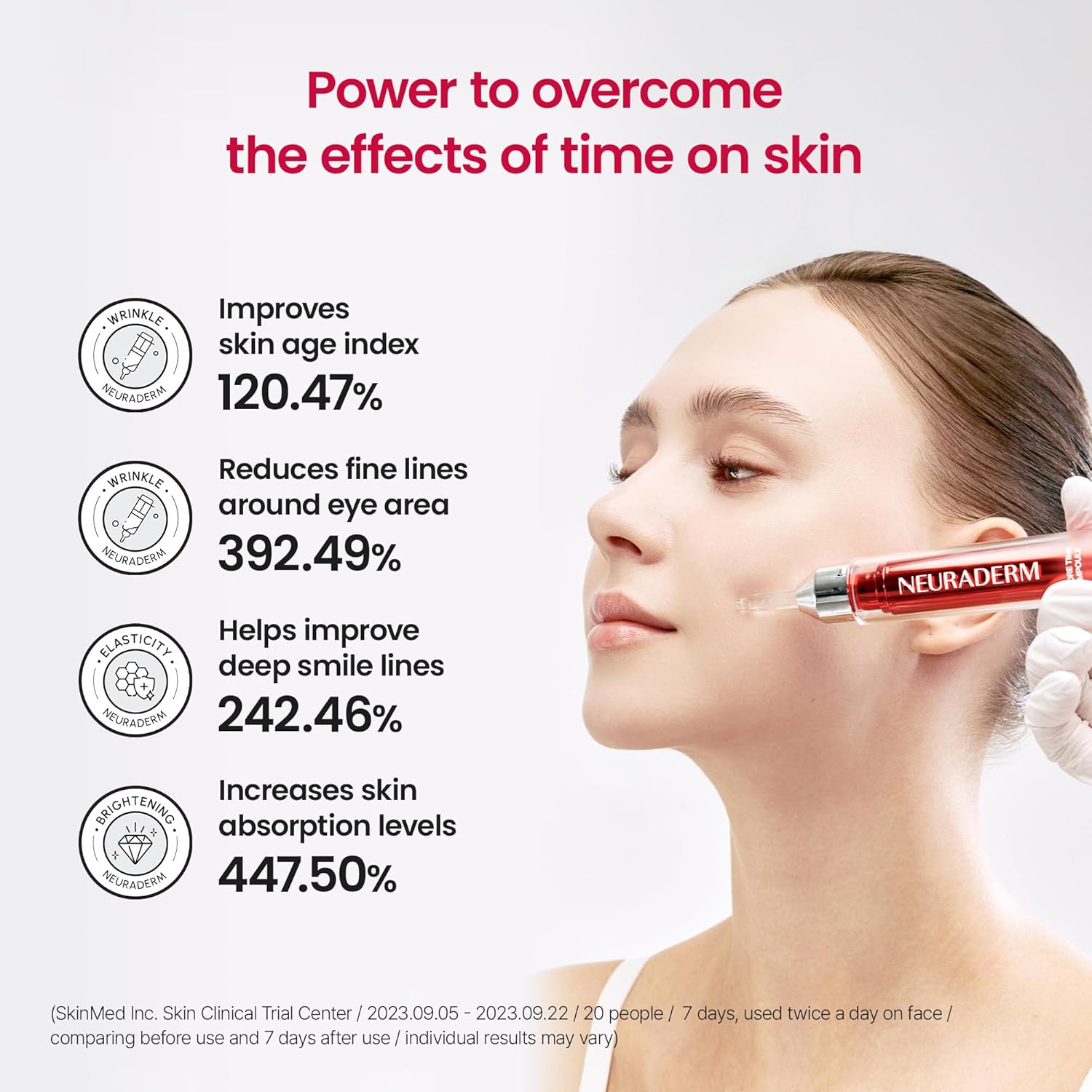 NEURADERM Core Time Ampoule 15ml