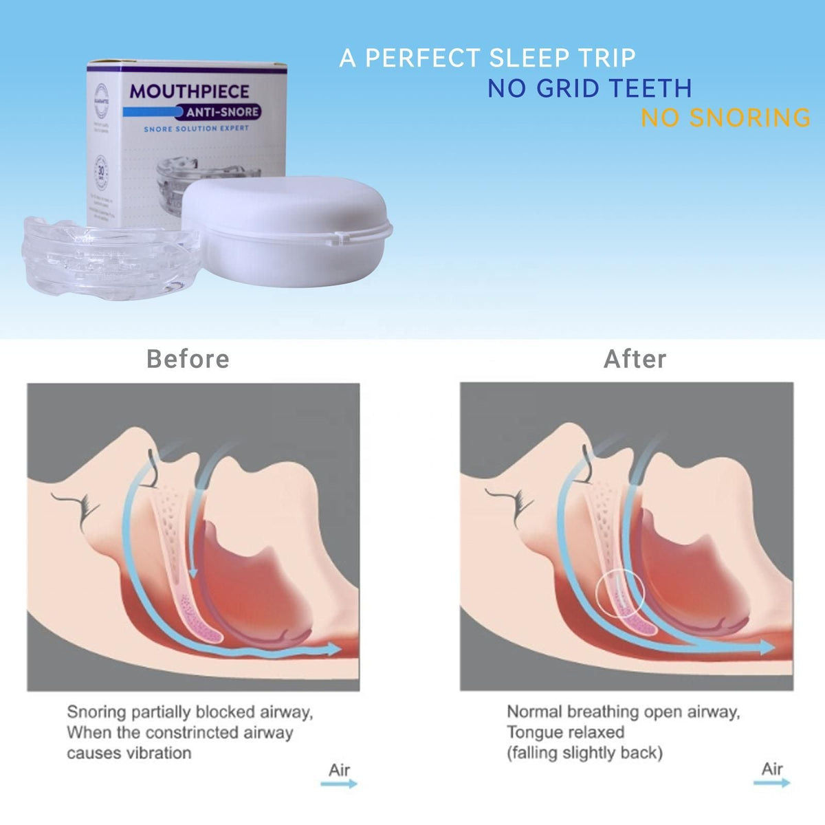 Adjustable Anti-Snoring Mouthpiece - Nighttime Teeth Mouthguard for Bruxism and Sleeping Bite Guard Sleep Peacefully
