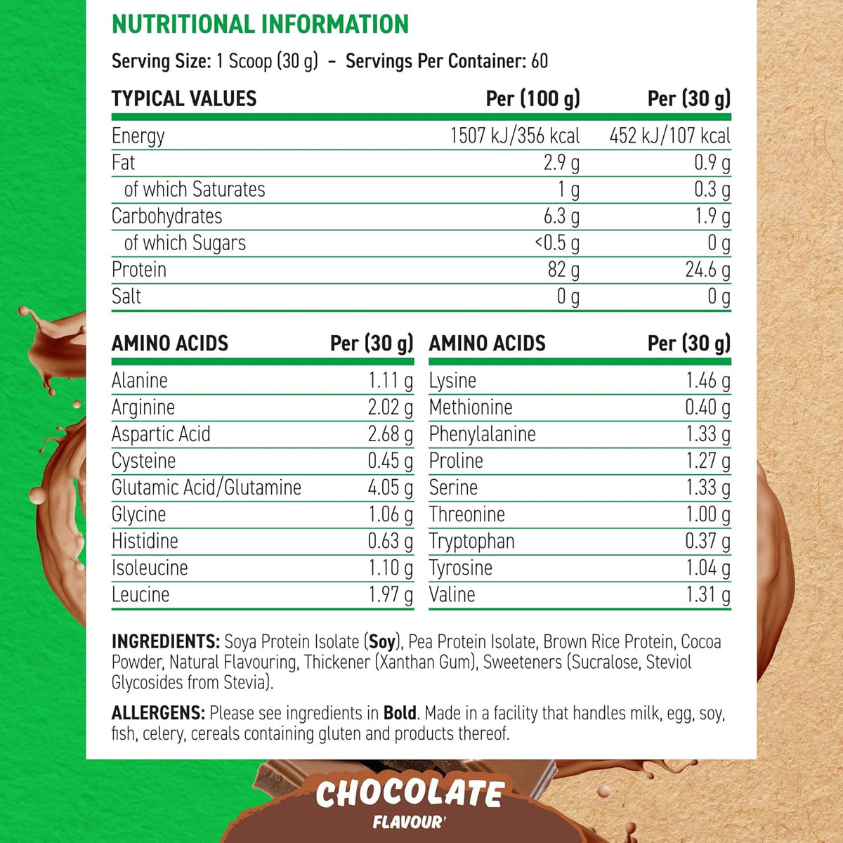 AN CRITICAL PLANT PROTEIN 450G CHOCOLATE