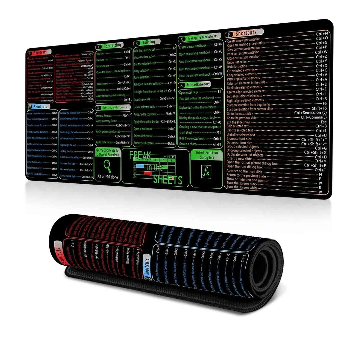 Keyboard Shortcut Desk Mat Mouse Pad 400x900x3mm