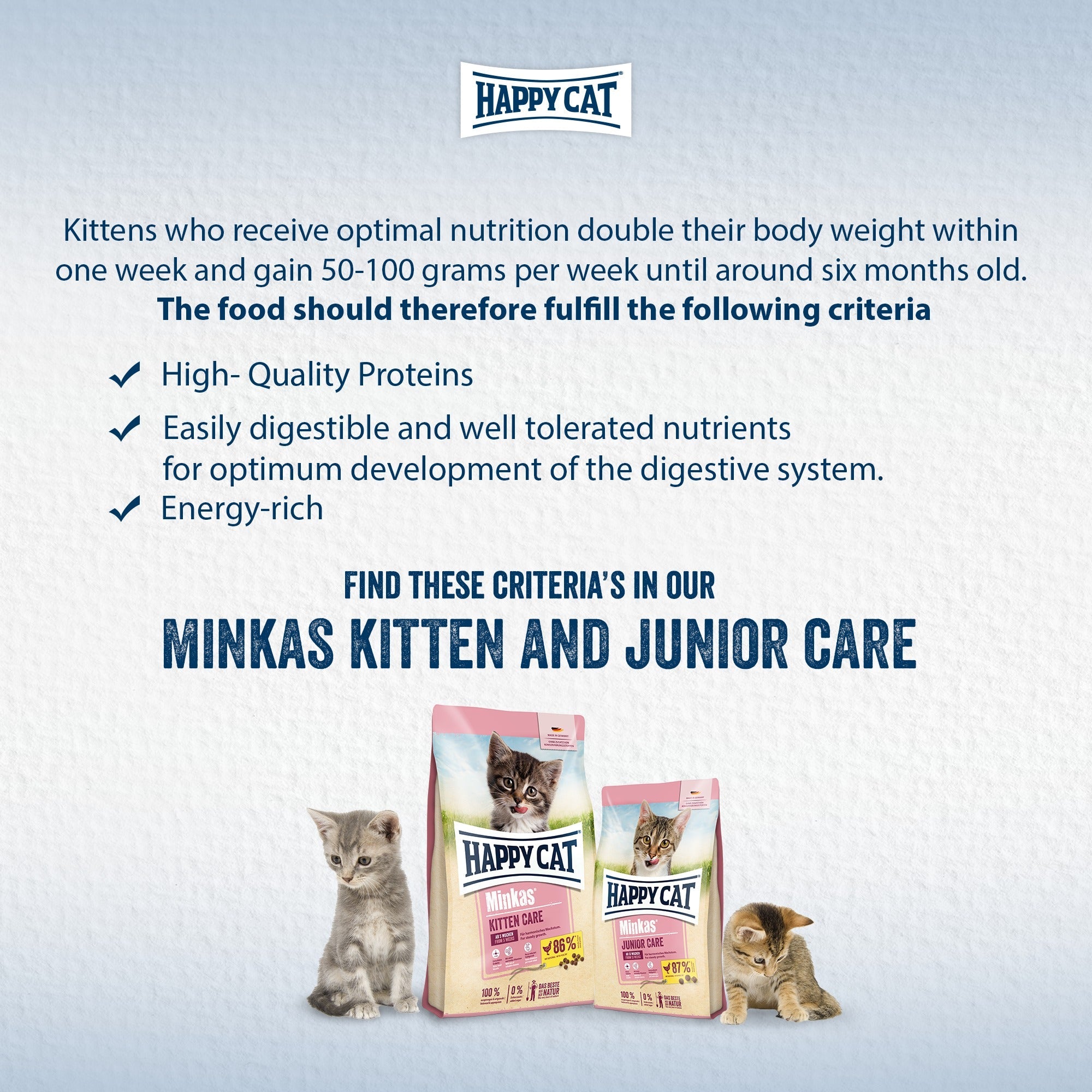 Happy Cat Minkas Kitten Care