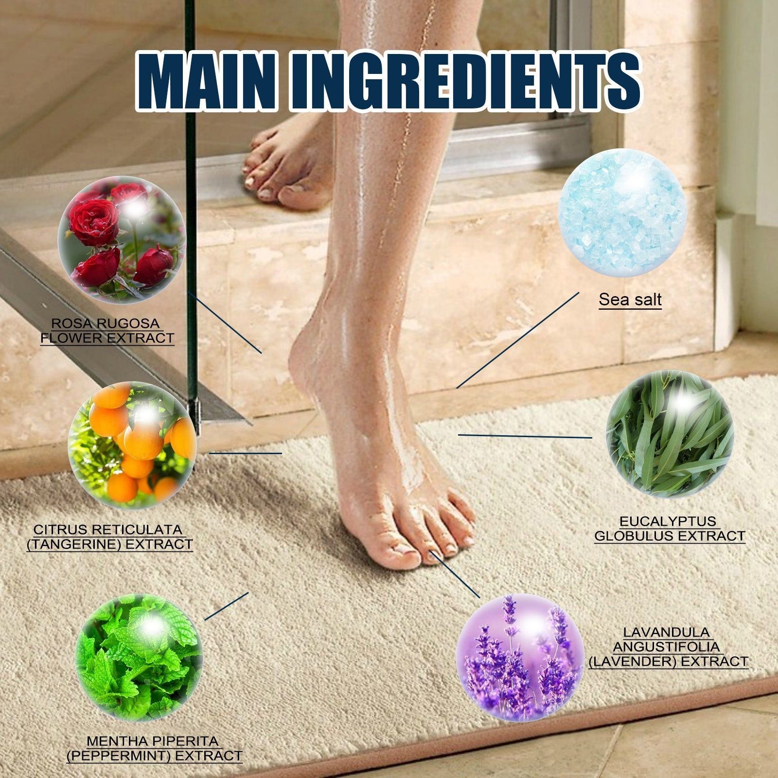 Body Cleansing Shower Tablets, Deep Moisturizing, Refreshing Fragrance, Spa-Quality Skin Care ,6packs