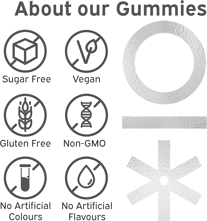 Nutriburst Daily Nutrition FemBalance 60 Gummies
