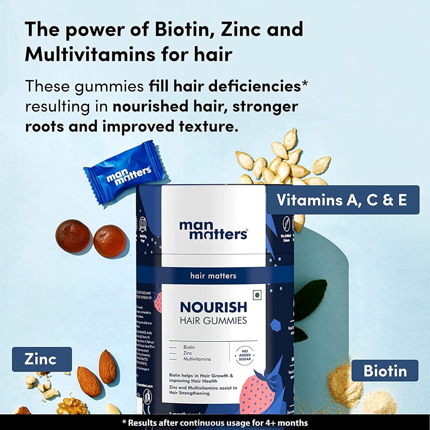 Man Matters Biotin Hair Gummies (60N)