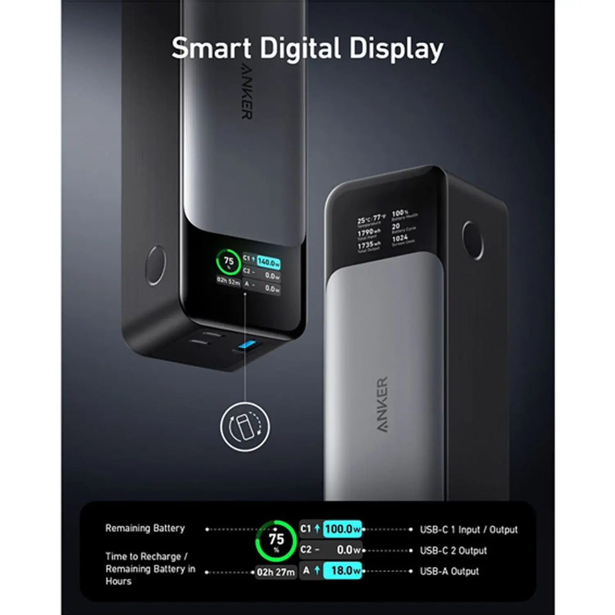 Anker 737 Power Bank Gen 2 - 24000mAh 140W, A1289011