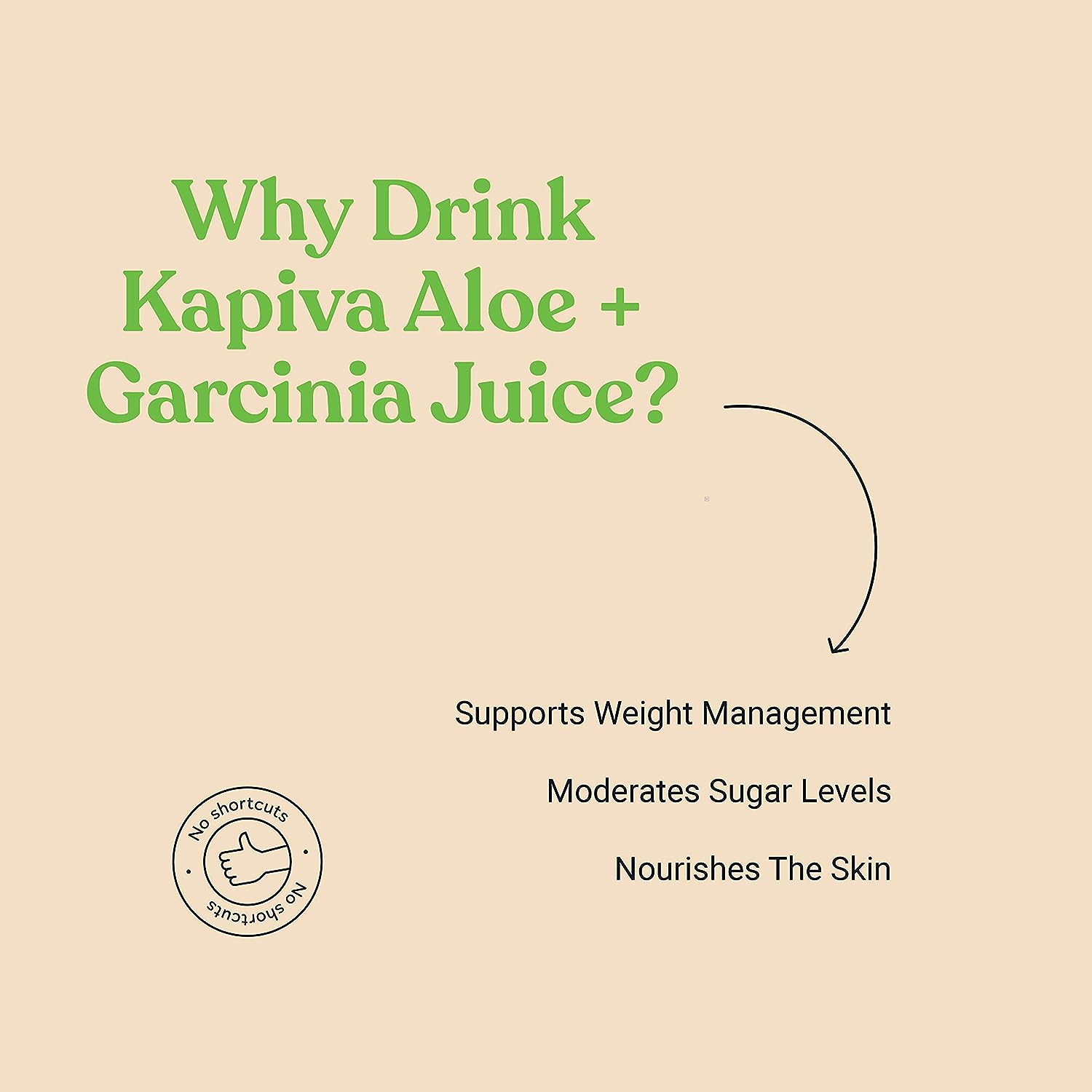 KAPIVA Weight Management Combo (Apple Cider Vinegar + Aloe vera Garcinia juice)