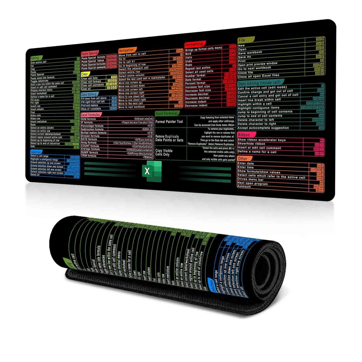 Keyboard Shortcut Desk Mat Mouse Pad 400x900x2mm