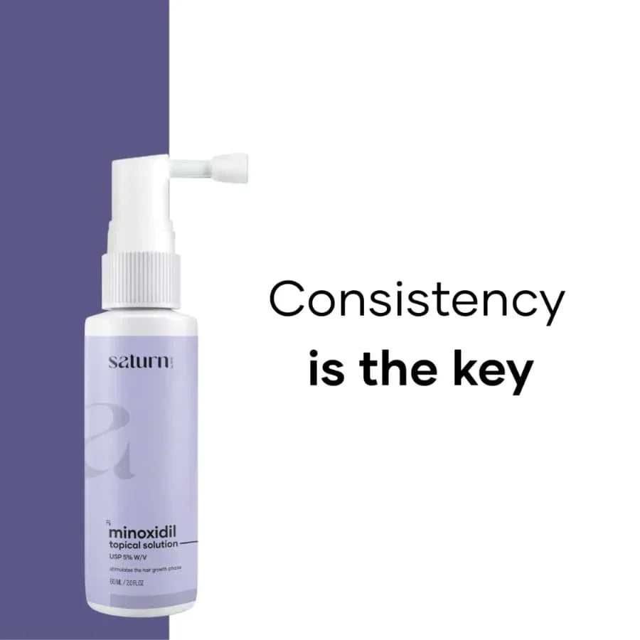 GHC Saturn minoxidil topical solution 60 ml/2.0 FL OZ