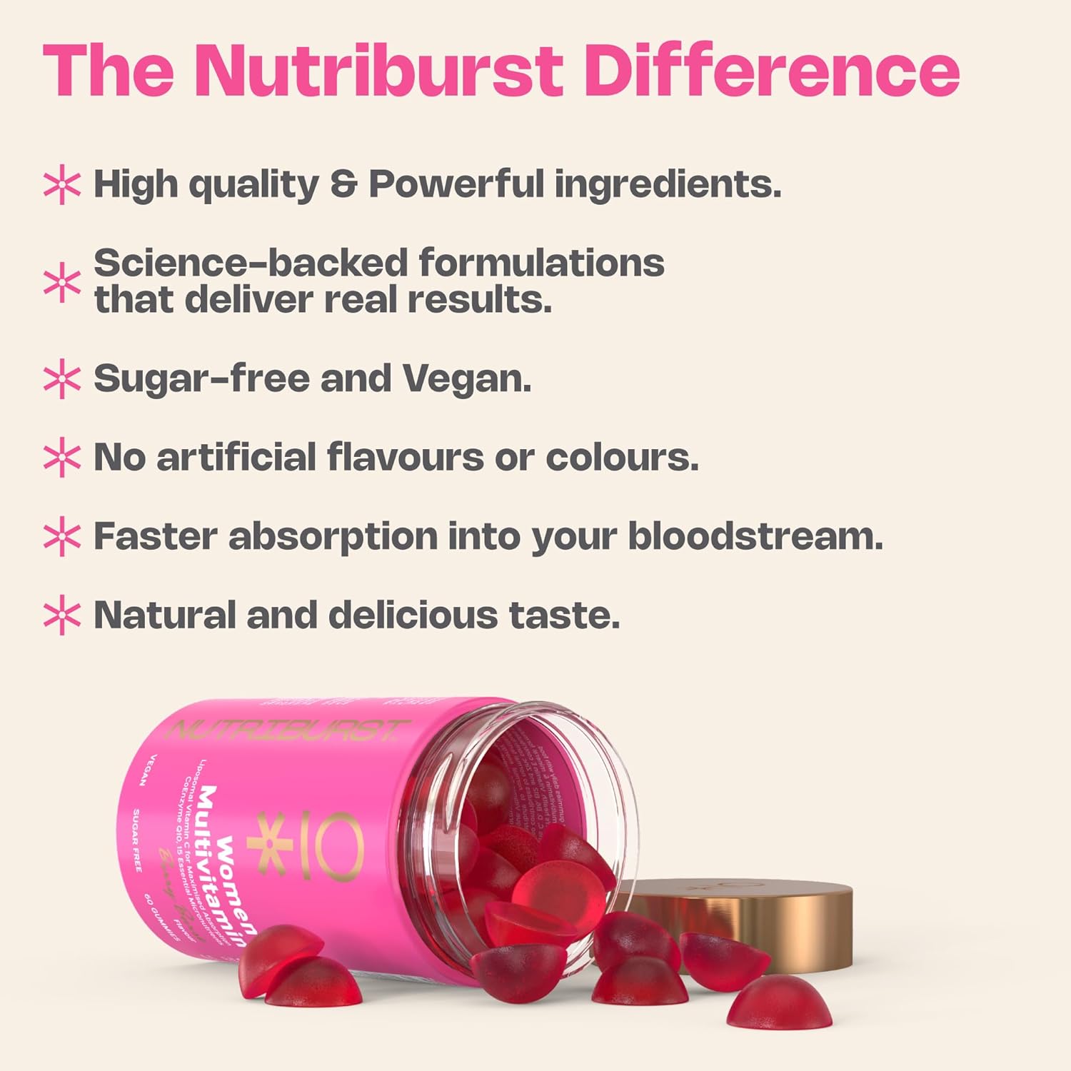 Nutriburst Women's Multi Vitamins 60 Gummies