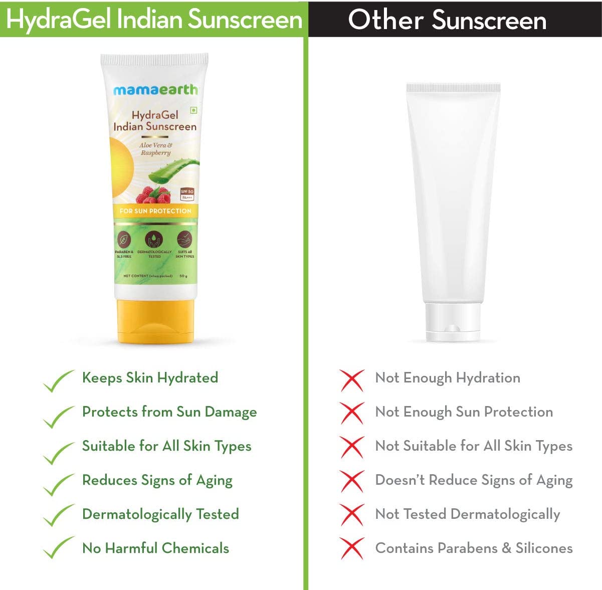 Mamaearth HydraGel Indian Sunscreen for Sun Protection - 50gm