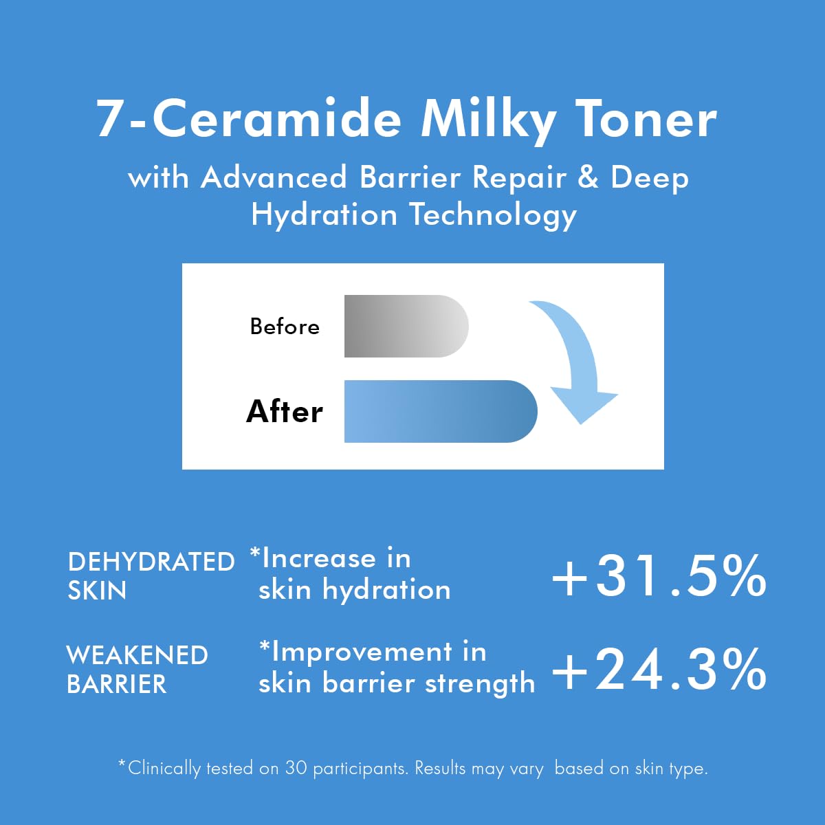 Conscious Chemist Hydrating Milky Face Toner | 100ml