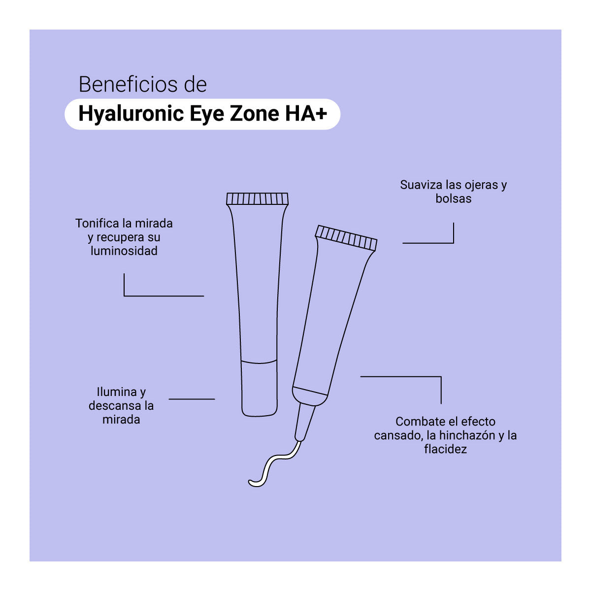 PFC Samapharma Hyaluronic Ha+ Eye Zone 15ml