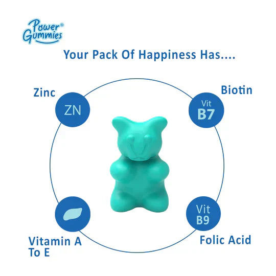 Power Gummies CARE ENOUGH PACK