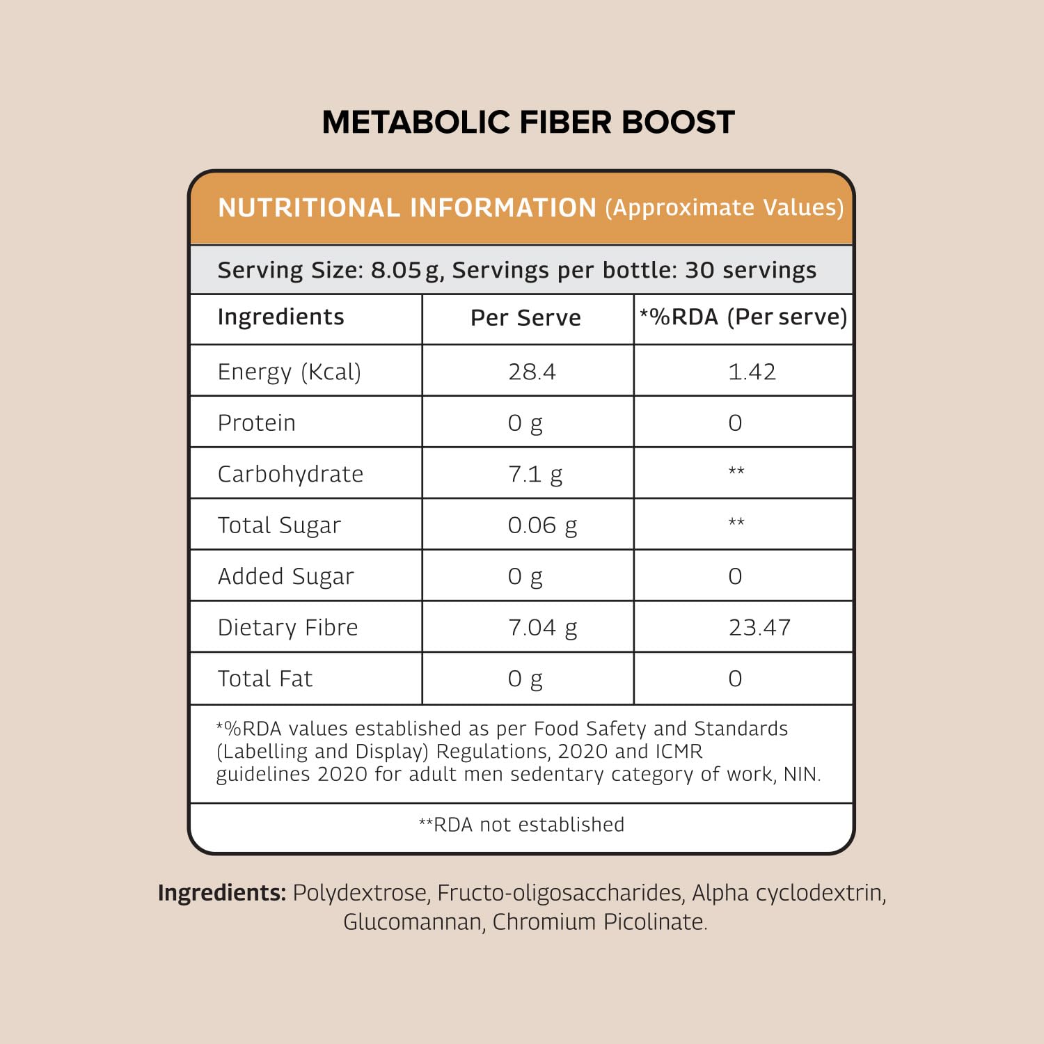The Good Bug Metabolic Fiber Boost 30 Servings