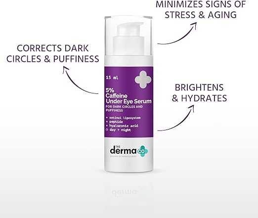 Under Eye Care- THE DERMA CO 5% Caffeine serum 15 ml and MCaffeine Green Tea Hydrogel Under Eye Patches Combo