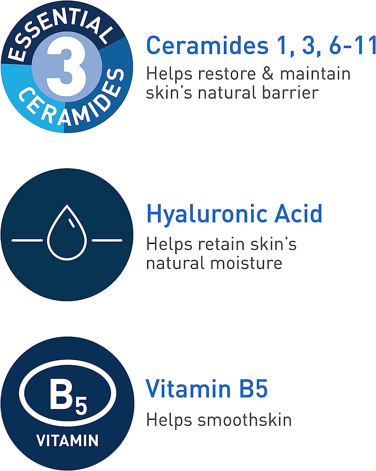 Cerave Serum - 30ml