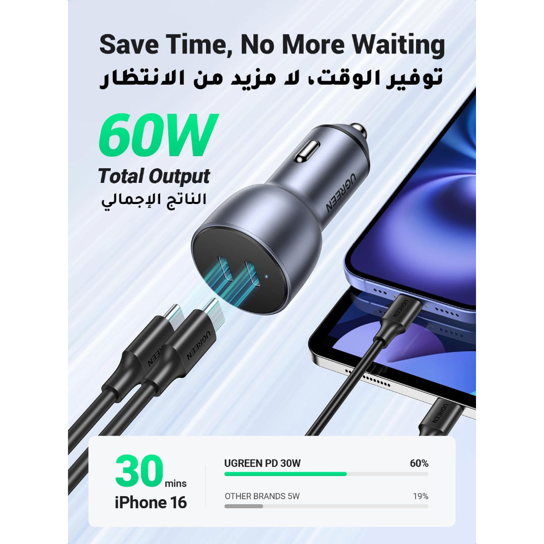 UGREEN CD213 50W Dual USB-C Fast Car Charger
