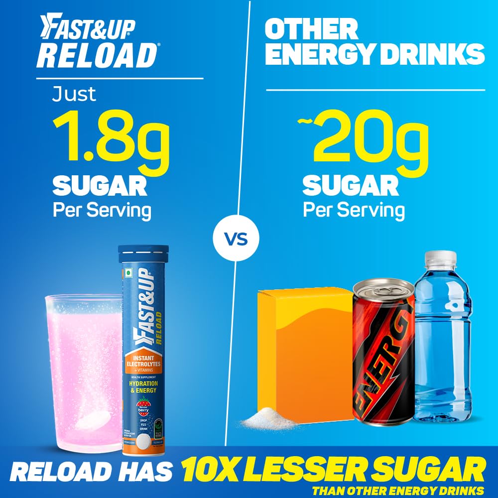 Fast & Up Reload Mixed Berry