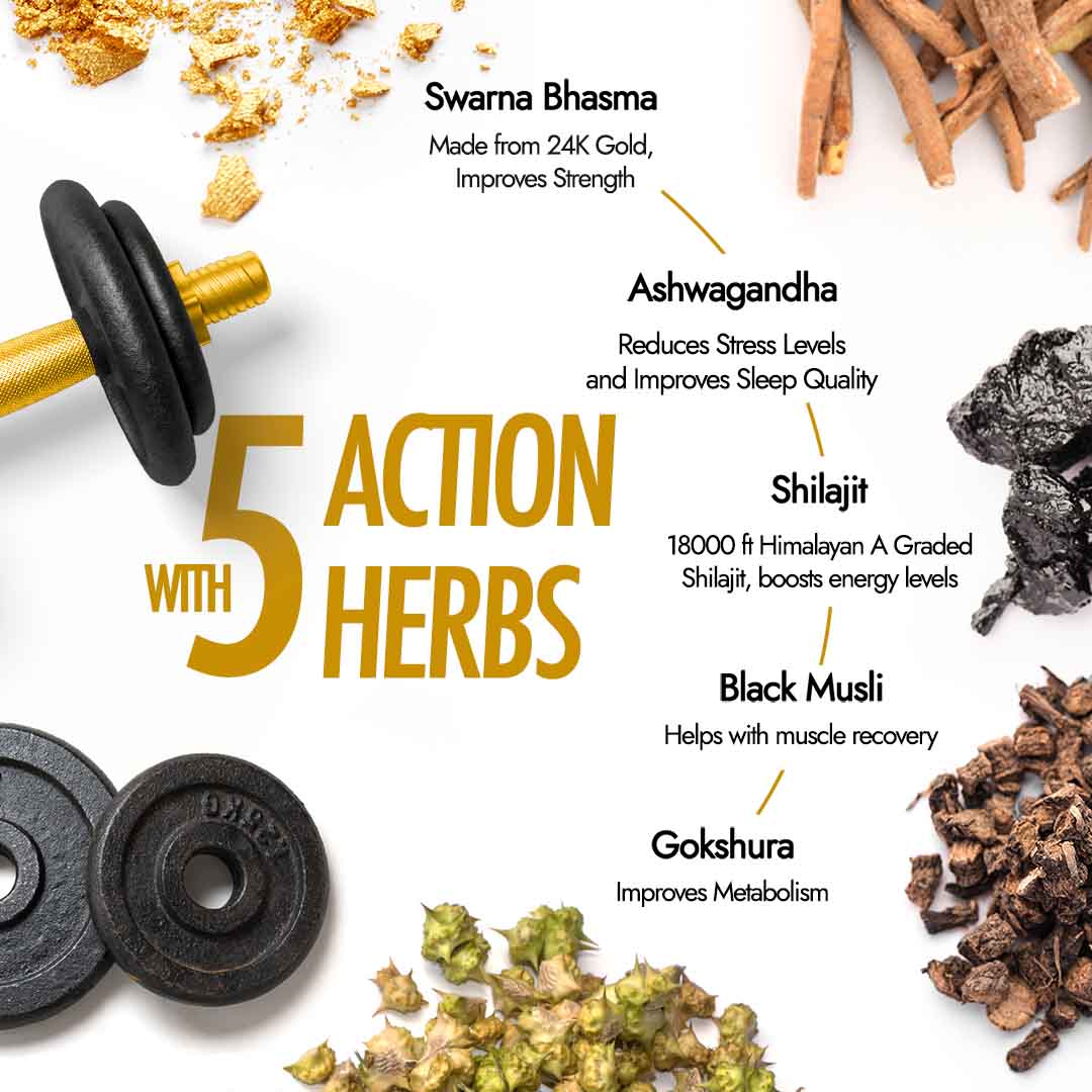 Kapiva Kesar Shilajit Gold Resin Buy 1 Get 1 Free