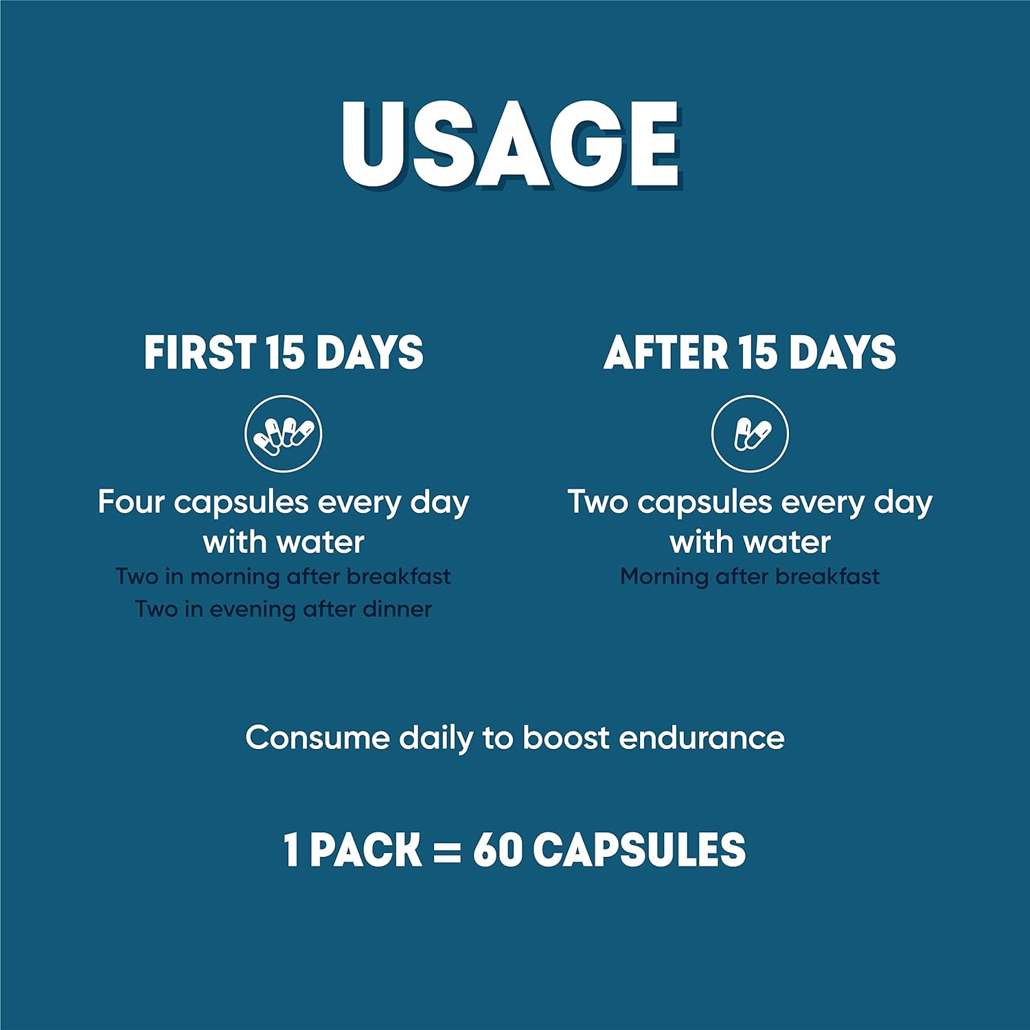 AADAR EN-DURE Capsule | Improves Energy, Immunity, Specially formulated for Men