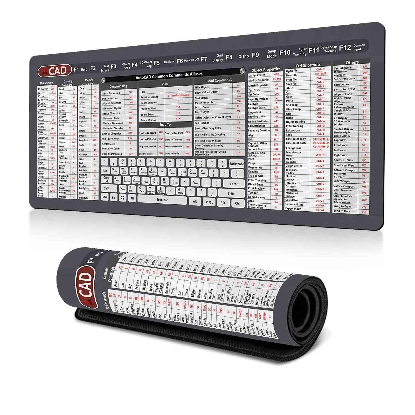Keyboard Shortcut Desk Mat Mouse Pad 300x600x3mm