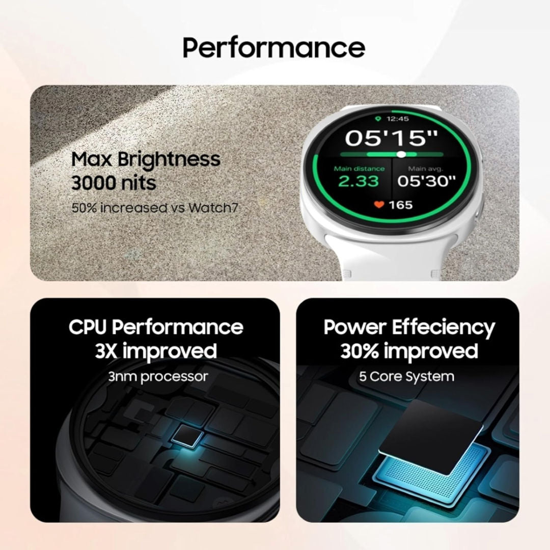 Samsung Galaxy Watch8 Bluetooth 44mm Smartwatch, Sapphire Glass & Armor Aluminum, 5ATM + IP68, Graphite