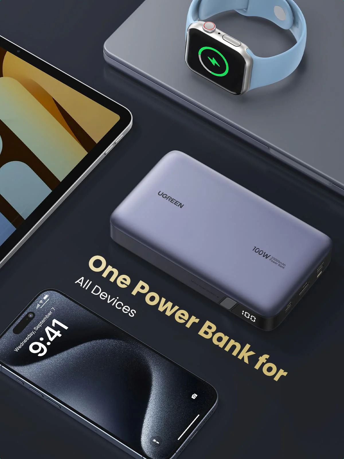 UGREEN PB720 20000mAh 100W Fast Charging Power Bank with 2 USB-C and 1 USB-A Ports