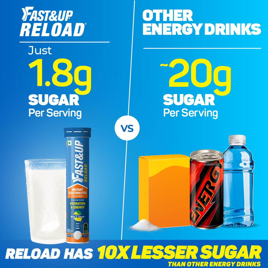 Fast & Up Reload Lime Lemon