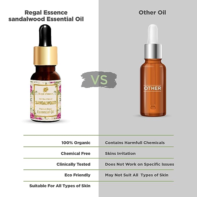 Vedapure regal essense Sandalwood Essential oil 15 ml