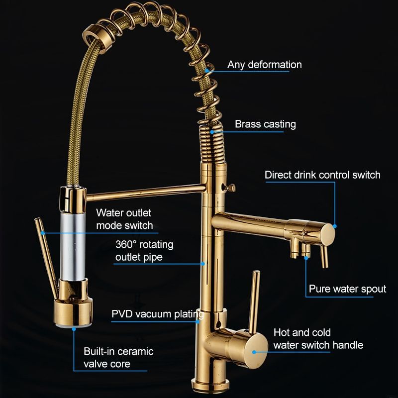 Kitchen Faucet