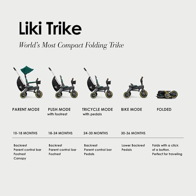 Doona Liki Trike S5 - Racing Green