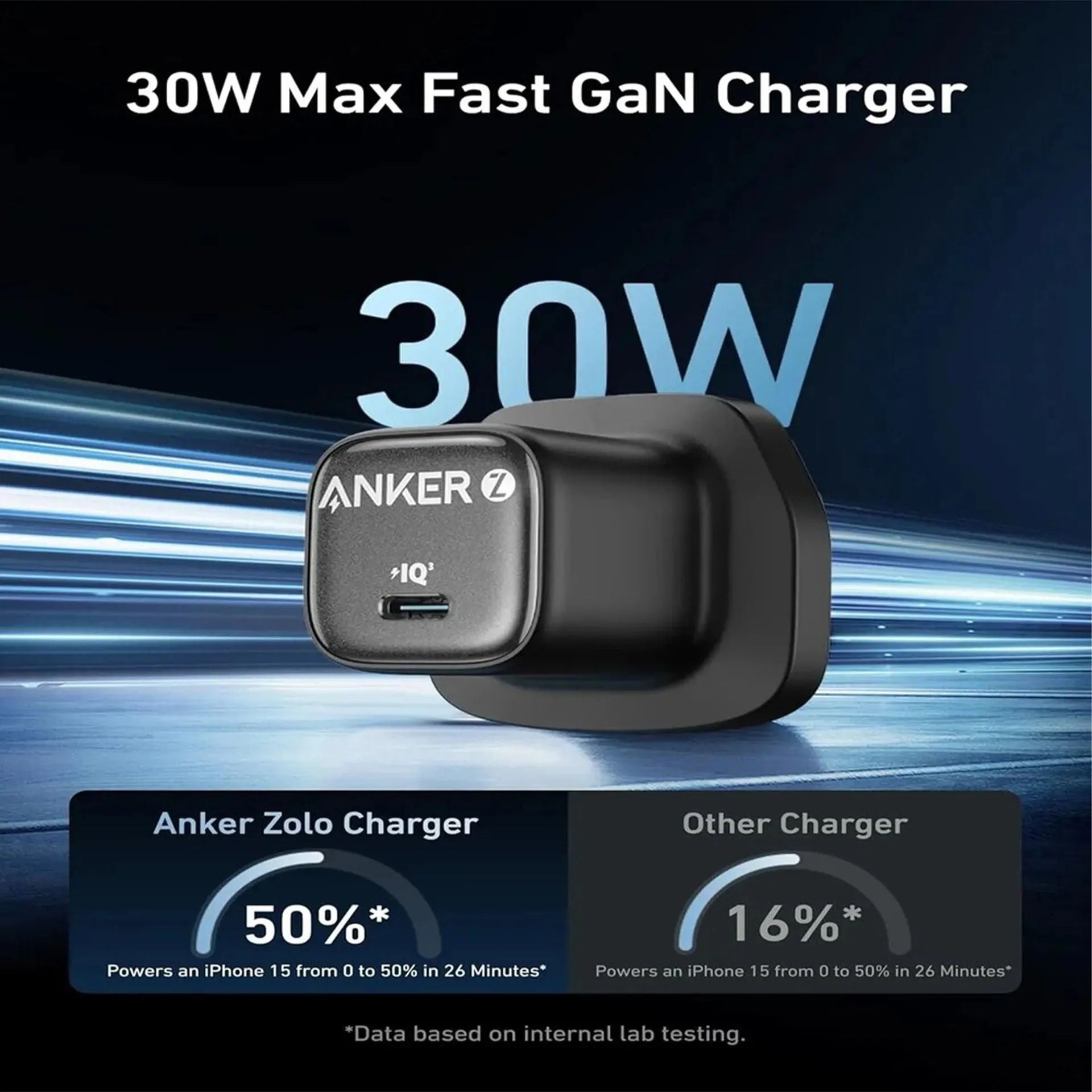 Anker Zolo 30W PD 3.0 USB-C GaN II Charger Compact Fast Charging Adapter, Black