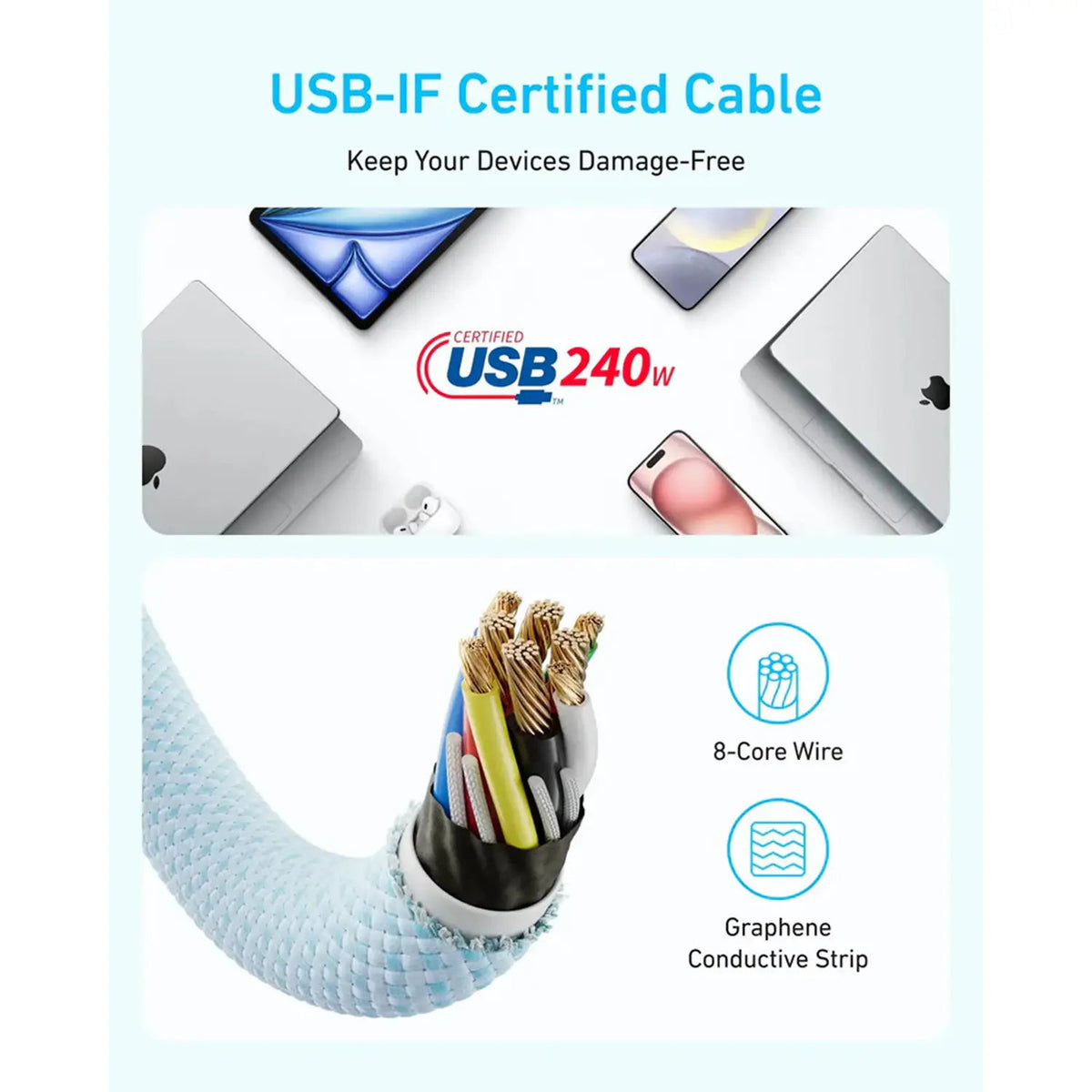 Anker USB-C to USB-C Cable 240W Fast Charging 6ft Dirt-Resistant, Black