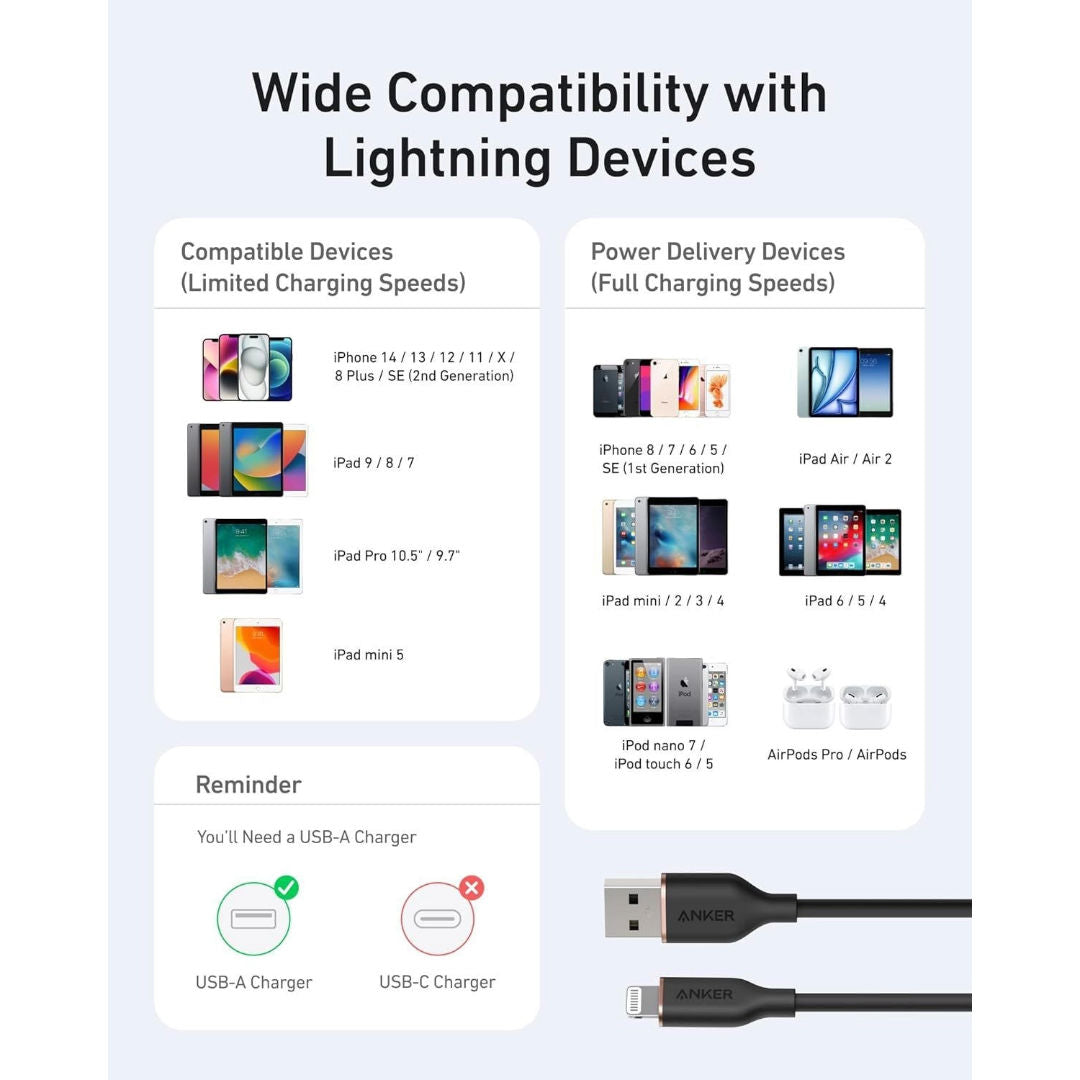 Anker PowerLine III Flow USB-A to Lightning Cable 6ft, Black, A85A1012