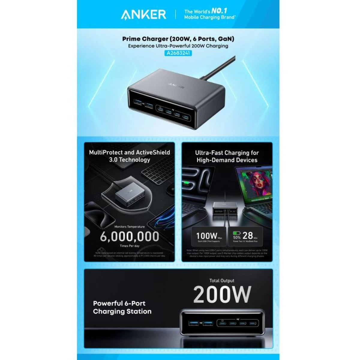 Anker Prime 200W 6-Port GaN Charger, Black