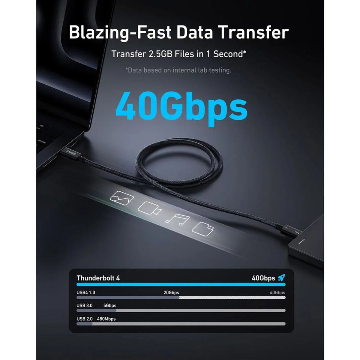 Anker Thunderbolt 4 USB-C Cable 240W 40Gbps 3.3ft, Black, A84N0011
