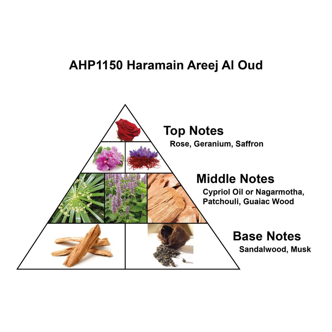 Al Haramain Areej Al Oud Eau De Parfum, 100ml Luxury Oud Fragrance