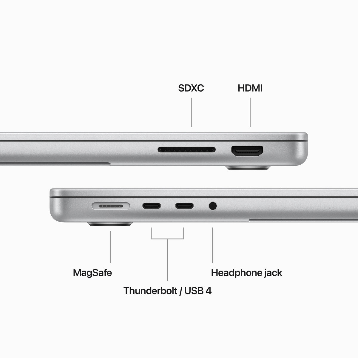 Apple MacBook Pro 14-inch M3 Chip Laptop, 8-Core CPU, 10-Core GPU, 512GB SSD, MR7J3HN/A, Silver, English Keyboard