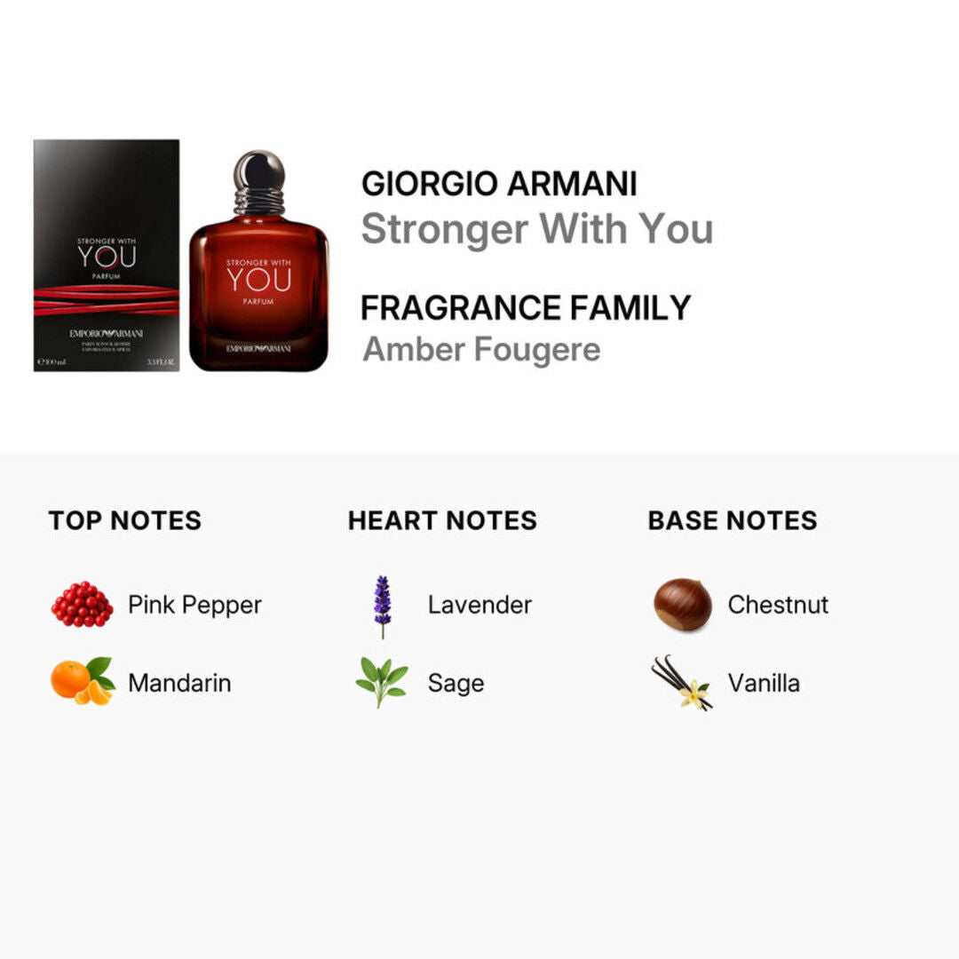 Giorgio Armani Stronger With You Parfum for Men, 100ml