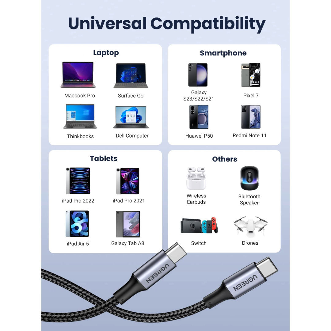 UGREEN US316-70427 USB-C to USB-C 100W Power Delivery Braided Fast Charging Cable, Space Gray, 1 Meter